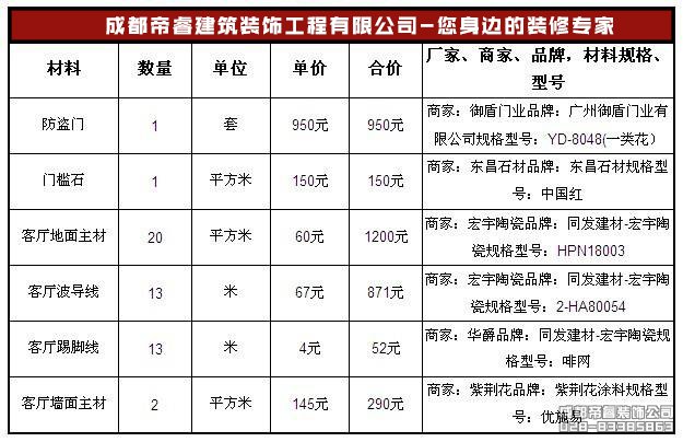 什么是精裝修？統一標準是什么？